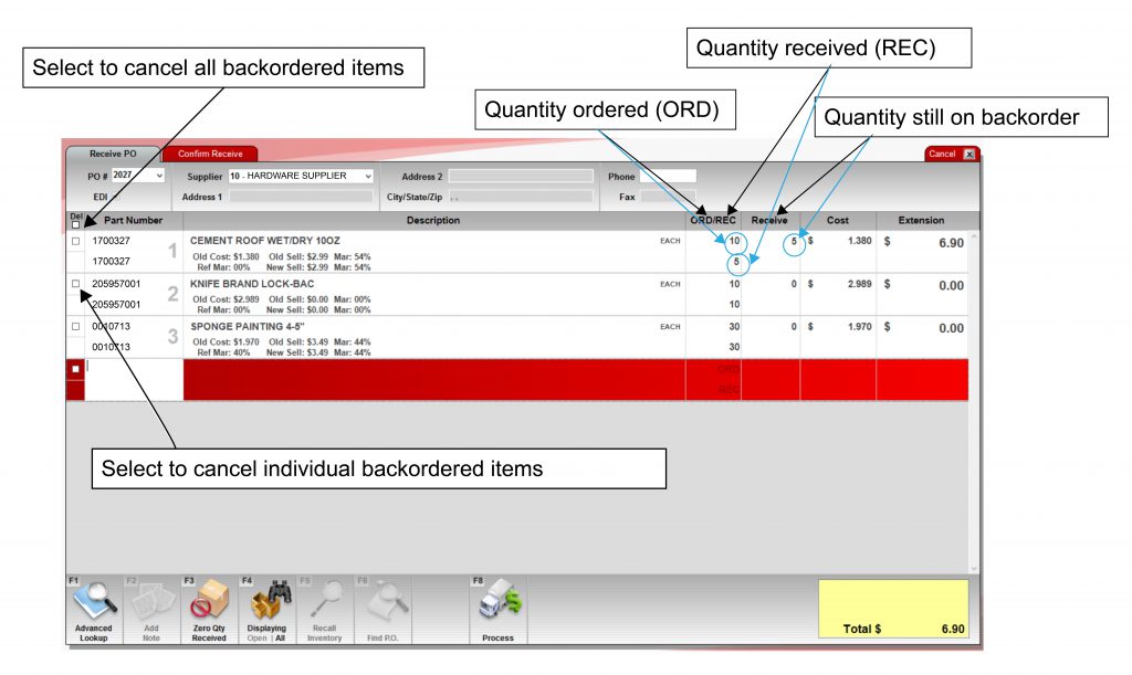 Shows the receive PO screen with callouts for the ways to delete back orders and how to read the ORD, REC and Received fields for an item on a PO