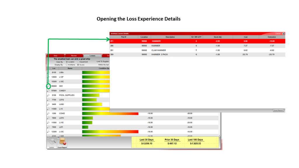 Opening Loss Experience Details