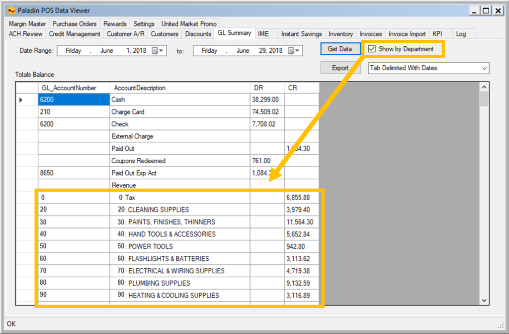 Itemize by department in the General Ledger Summary report
