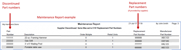 Maintenance Report