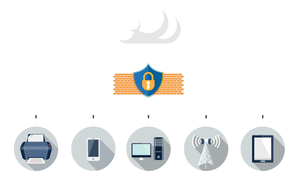 Managed Network Paladin Point Of Sale