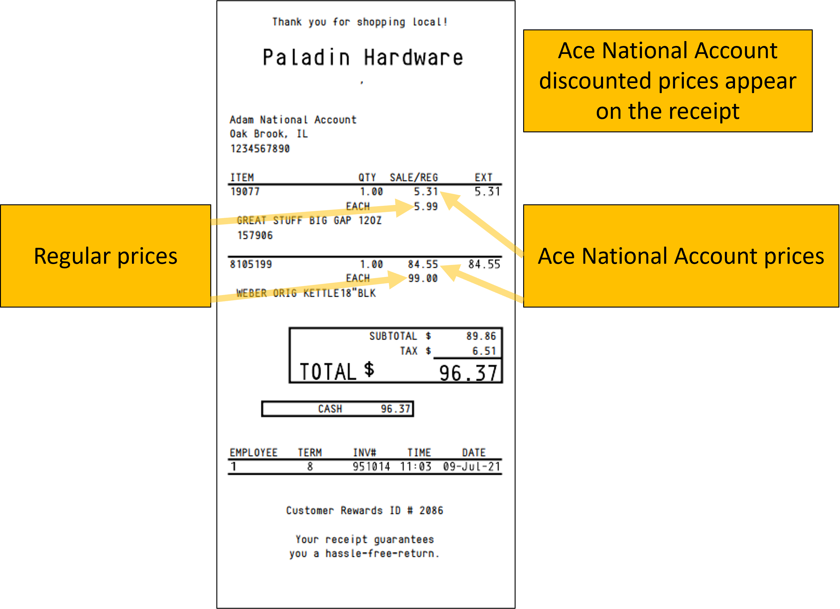 Ace National Account Discount On Receipt