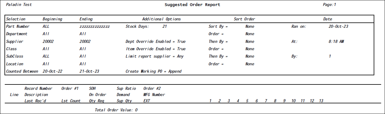 Suggested Order Report