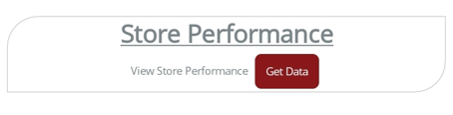 Store Performance/Get Data