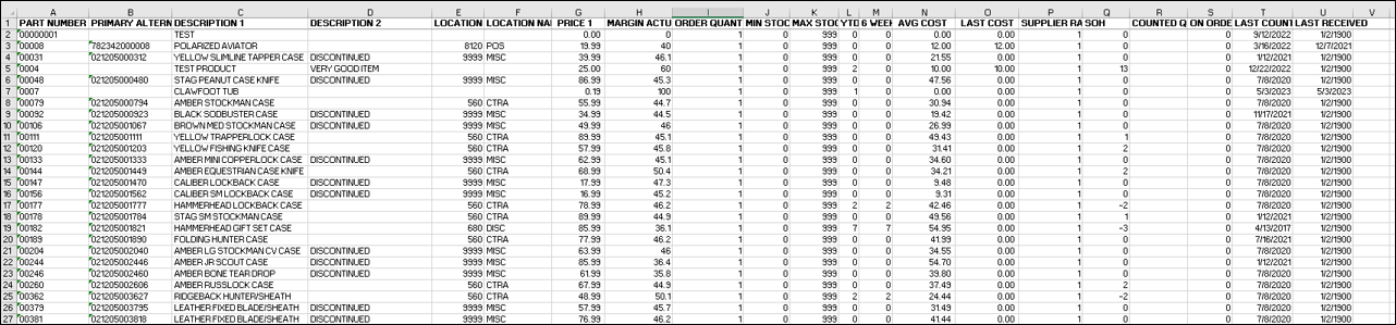 Inventory Count list report (Excel file)
